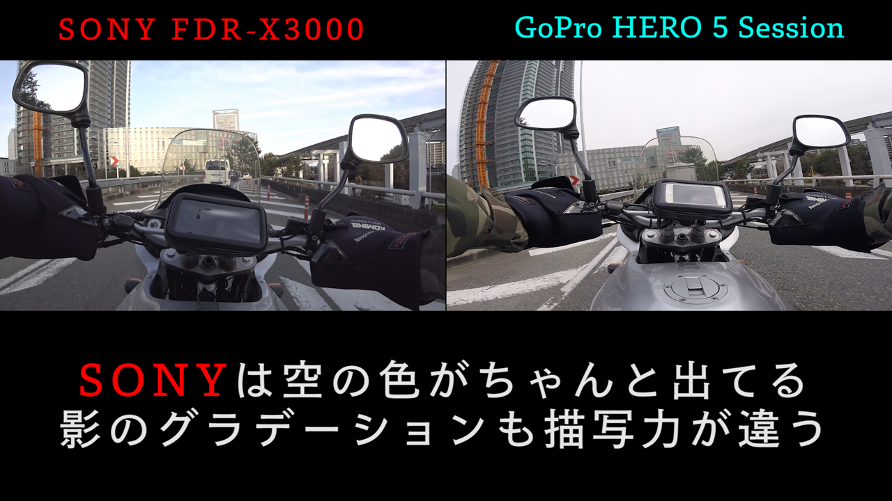 Gopro hero 5 session